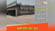कागजों में पुल बनाकर निकाल ली गई पूरी धनराशि, जमीनी हकीकत ने खोली भ्रष्टाचार की पोल