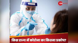 भारत में दिखने लगा कोविड-19 का कहर! किस राज्य में कोरोना के कितने केस; देखें लिस्ट