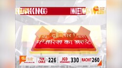 Uttarakhand Weather Video: जून के महीने में दिसंबर-जनवरी वाली ठंड, बर्फबारी और बारिश से कांपा उत्‍तराखंड 