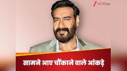 कैमियो ने बना दिया अजय देवगन को बॉलीवुड का सबसे महंगा स्टार, एक मिनट के लिये 4 करोड़
