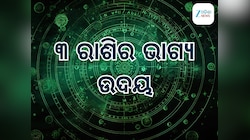 Chandra Gochar Horoscope: ମେଷ ରାଶିରେ ପ୍ରବେଶ କଲେ ଚନ୍ଦ୍ର ଦେବ, ୩ ରାଶିଙ୍କ ଭାଗ୍ୟ ଉଦୟ