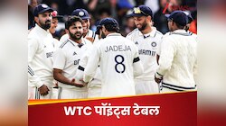 बांग्लादेश-श्रीलंका से भी नीचे भारत, नंबर-1 इंग्लैंड, ये है WTC पॉइंट्स टेबल का हाल