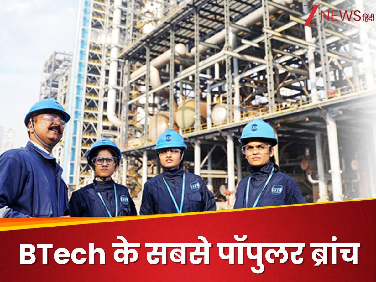 Most Demanding BTech Courses In India Top engineering branches for high ...