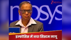 पहले दी 70 घंटे काम की सलाह, अब अचानक कर्मचारियों पर आया दिल.. भेजा ऐसा मेल