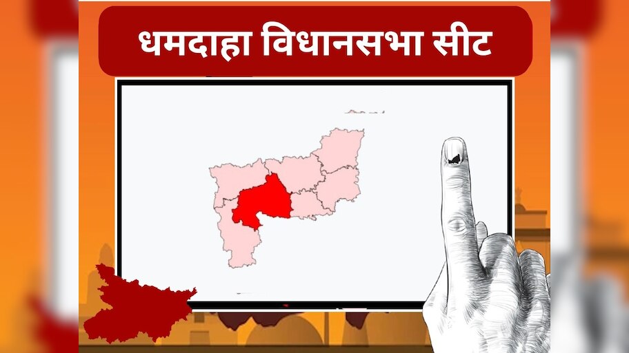 Dhamdaha Assembly Seat Profile Caste Equations Rjd Vs jdu Bihar Chunav ...