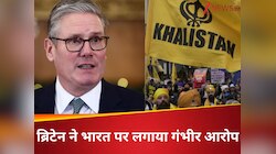भारत को 12 दमनकारी देशों की लिस्ट में डाला, खालिस्तानियों के पक्ष में बनाई रिपोर्ट