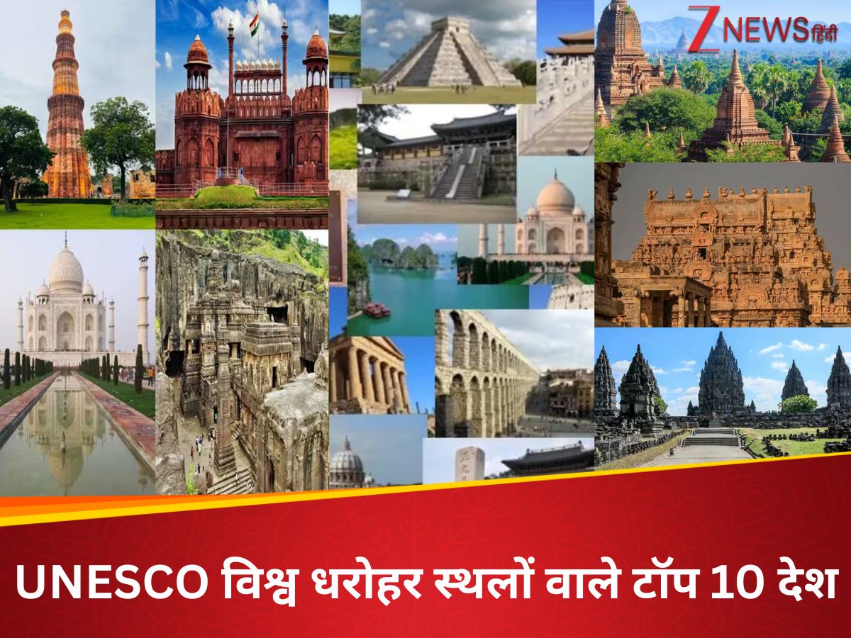These are top 10 countries with most UNESCO World Heritage Sites know ...