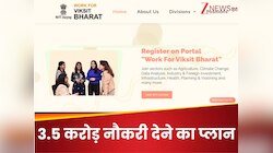 NITI आयोग का 'वर्क फॉर विकसित भारत', आपको कैसे दिलवा सकता है नौकरी, ये रहे जवाब