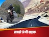  India Highest Road