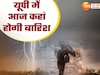 यूपी के कई जिलों में भारी बारिश का अलर्ट