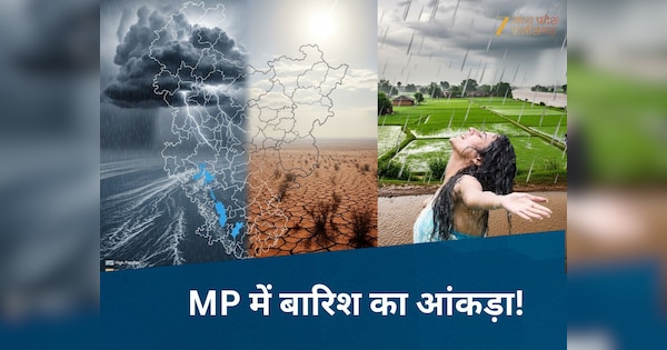 mp weather report imd monsoon update know highest and lowest rainfall ...
