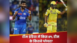 भारतीय स्क्वॉड में किस IPL टीम के कितने खिलाड़ी? MI-KKR की धाक, LSG फिसड्डी
