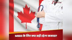  कनाडा से करनी है डॉक्टरी की पढ़ाई? जानें टॉप कॉलेज, फीस और आवेदन प्रोसेस