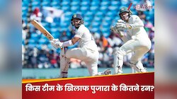 चेतेश्वर पुजारा...जिस टीम के खिलाफ किया डेब्यू, अंतिम टेस्ट में उसका ही किया सामना