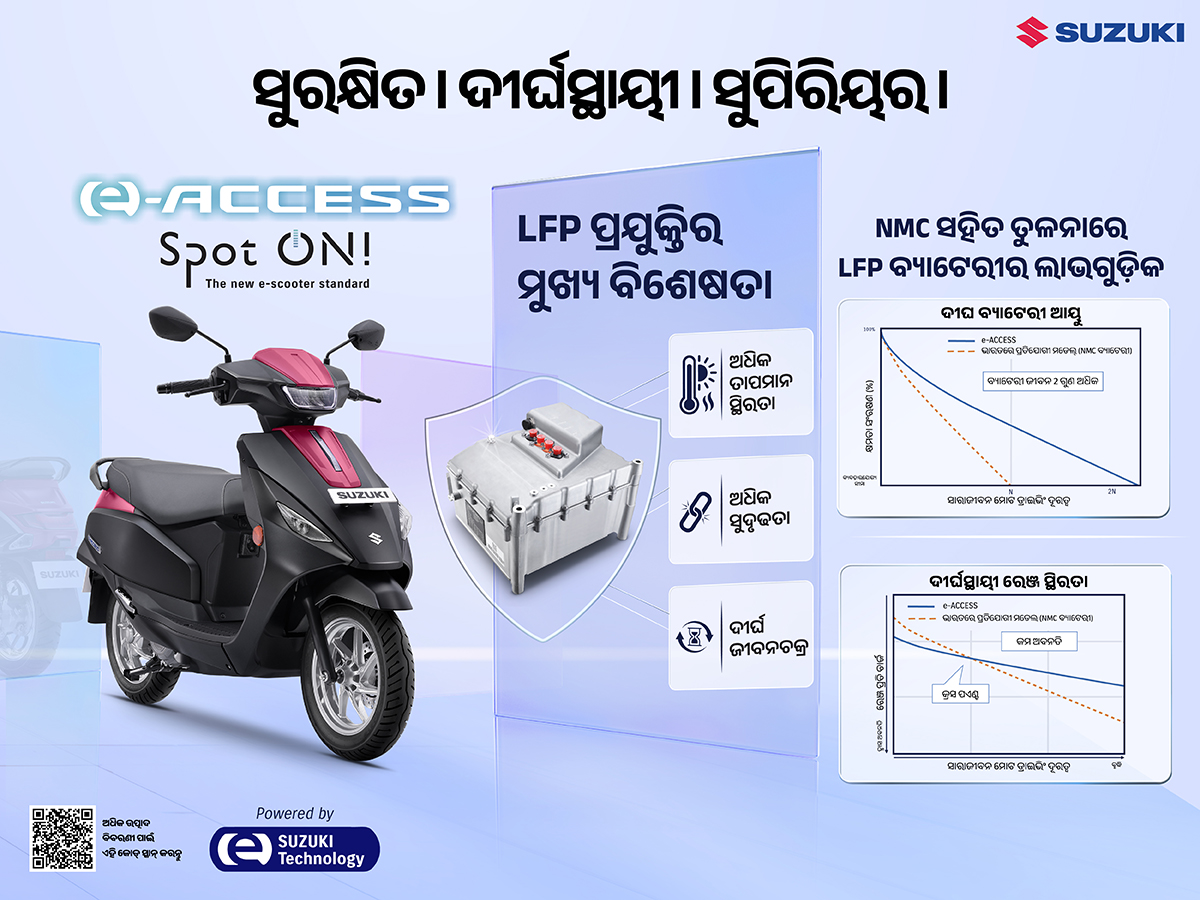 ଲିଥିୟମ୍ ଆଇରନ୍ ଫସଫେଟ୍ (ଏଲ୍ଏଫ୍ପି ) ବ୍ୟାଟେରୀ କ’ଣ: ଇଲେକ୍ଟ୍ରିକ୍ ସ୍କୁଟର ପାଇଁ ଏହା କାହିଁକି ଗୁରୁତ୍ୱପୂର୍ଣ୍ଣ ଲିଥିୟମ୍ ଆଇରନ୍ ଫସଫେଟ୍ (ଏଲ୍ଏଫ୍ପି ) ବ୍ୟାଟେରୀ କ’ଣ: ଇଲେକ୍ଟ୍ରିକ୍ ସ୍କୁଟର ପାଇଁ ଏହା କାହିଁକି ଗୁରୁତ୍ୱପୂର୍ଣ୍ଣ