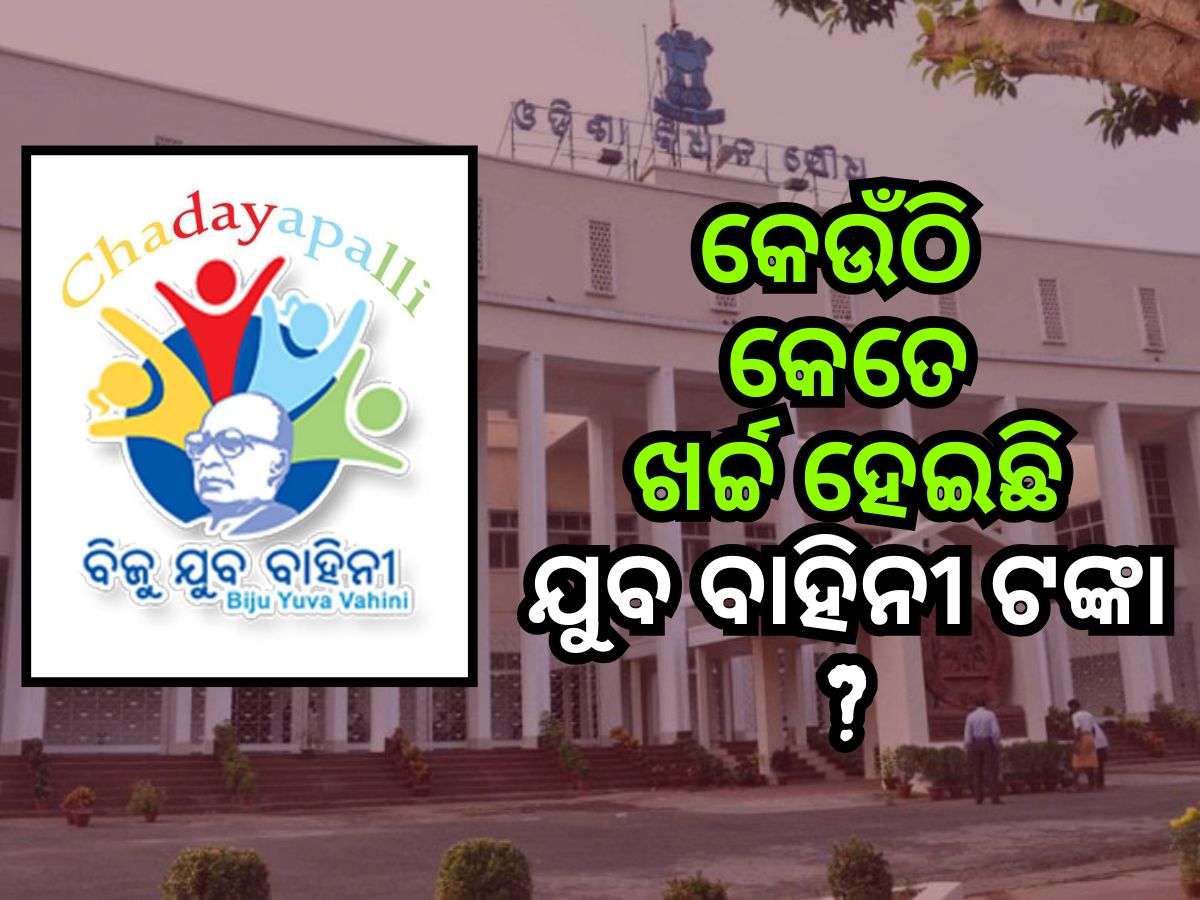 ଉଠିଲା ବିଜୁ ଯୁବବାହିନୀ ପ୍ରସଙ୍ଗ: ବିଜେଡି ସରକାର ଦେଇଥିଲା ୧୮୩ କୋଟିରୁ ଅଧିକ ଟଙ୍କା ଉଠିଲା ବିଜୁ ଯୁବବାହିନୀ ପ୍ରସଙ୍ଗ: ବିଜେଡି ସରକାର ଦେଇଥିଲା ୧୮୩ କୋଟିରୁ ଅଧିକ ଟଙ୍କା
