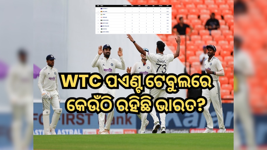 WTC Points Table: ଭାରତ-ୱେଷ୍ଟଇଣ୍ଡିଜ୍ ମ୍ୟାଚ୍ ପରେ କିପରି ରହିଛି ବିଶ୍ୱ ଟେଷ୍ଟ ଚାମ୍ପିଅନସିପ୍ ପଏଣ୍ଟ ଟେବୁଲ? ଏଠାରେ ଦେଖନ୍ତୁ