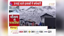 हेमकुंड साहिब और चारधाम 'चांदी की चादर' से ढके, उत्तराखंड में बारिश और बर्फबारी से बढ़ी ठंड