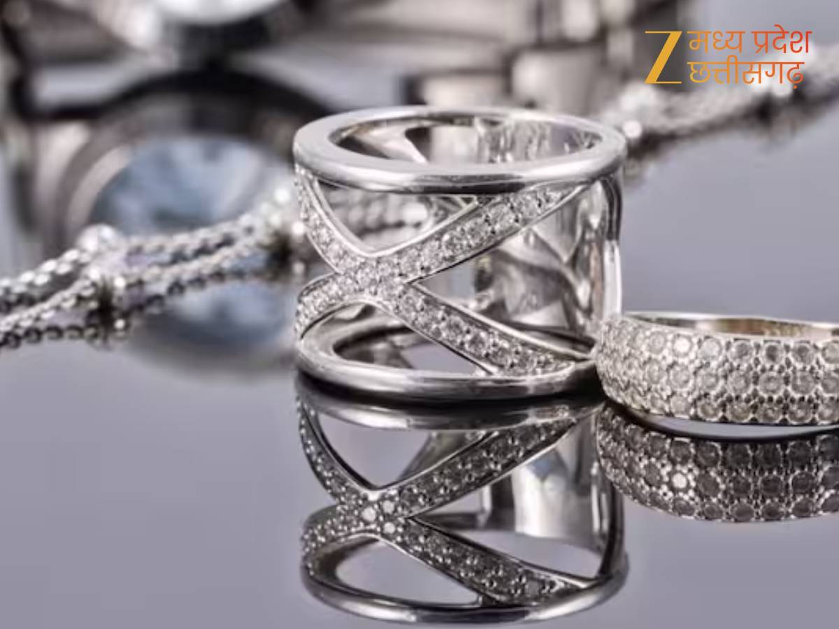 चांदी की कीमत