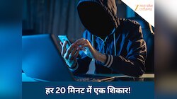 छत्तीसगढ़ के ये दो शहर साइबर क्राइम में सबसे आगे, हर 20 मिनट में एक ठगी दर्ज