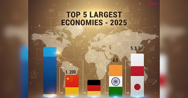 दुनिया की सबसे बड़ी अर्थव्यवस्था वाला देश कौनसा? भारत भी लिस्ट में शुमार; जानें रैंक