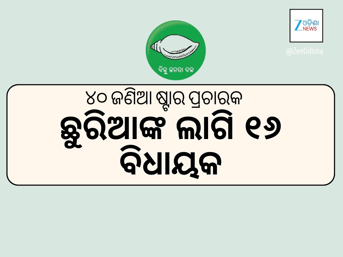 ସ୍ନେହାଙ୍ଗିନୀଙ୍କ ପାଇଁ ଭୋଟ ମାଗିବେ ୧୬ ବିଧାୟକ ଓ ନବୀନ ପଟ୍ଟନାୟକଙ୍କ ସମେତ ୪୦ ନେତା ସ୍ନେହାଙ୍ଗିନୀଙ୍କ ପାଇଁ ଭୋଟ ମାଗିବେ ୧୬ ବିଧାୟକ ଓ ନବୀନ ପଟ୍ଟନାୟକଙ୍କ ସମେତ ୪୦ ନେତା
