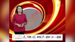 Video: मुरादाबाद कार्यलय नहीं होगा खाली, हाईकोर्ट से सपा को मिली बड़ी राहत