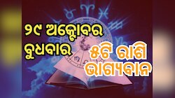 Lucky Zodiac Sign: ୨୯ ଅକ୍ଟୋବରରେ ଭେଶି ଯୋଗ, ୫ ରାଶିର ଭାଗ୍ୟ ଉଜ୍ୱଳ