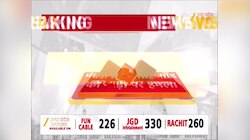 शीशा तोड़ने की कोशिश, बोनट पर किया हमला... सोनभद्र में यूपी सरकार में मंत्री संजीव गोंड की गाड़ी पर हमला