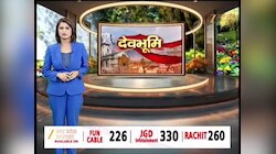 Video: हरिद्वार में घर में घुसा जहरीला सांप देखकर घबराए लोग, वीडियो वायरल