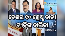 ଅମ୍ବାନୀ କିମ୍ବା ଆଦାନୀ ନୁହେଁ...ସର୍ବାଧିକ ଦାନ କରୁଛନ୍ତି ଏହି ବ୍ୟକ୍ତି, ପ୍ରତିଦିନ ୭.୪ କୋଟି...