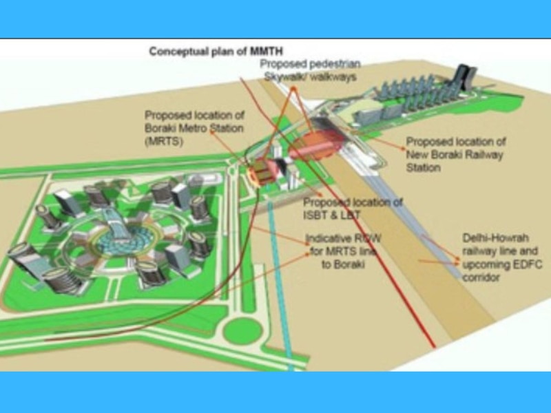 सोशल इम्पैक्ट असेसमेंट सर्वे होगा 