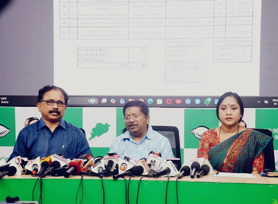 ନୂଆପଡା ଉପନିର୍ବାଚନ: ଭୋଟ ବୃଦ୍ଧିକୁ ନେଇ ପ୍ରଶ୍ନ କଲା ବିଜେଡି, ମାଗିଲା ସିସିଟିଭି ଫୁଟେଜ୍ ନୂଆପଡା ଉପନିର୍ବାଚନ: ଭୋଟ ବୃଦ୍ଧିକୁ ନେଇ ପ୍ରଶ୍ନ କଲା ବିଜେଡି, ମାଗିଲା ସିସିଟିଭି ଫୁଟେଜ୍