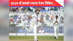 2025 में बल्लेबाजों के लिए 'काल' बने 5 गेंदबाज, टेस्ट में निकाले सबसे ज्यादा विकेट