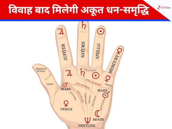 hast Rekha palmistry these line indicate bhagyodaya after marriage ...