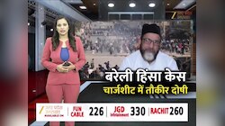 बरेली हिंसा में पहली चार्जशीट दाखिल, तौकीर रजा समेत 38 पर शिकंजा