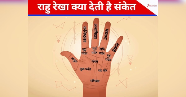 hast rekha palmistry palm rahu line prediction indicate about life ...