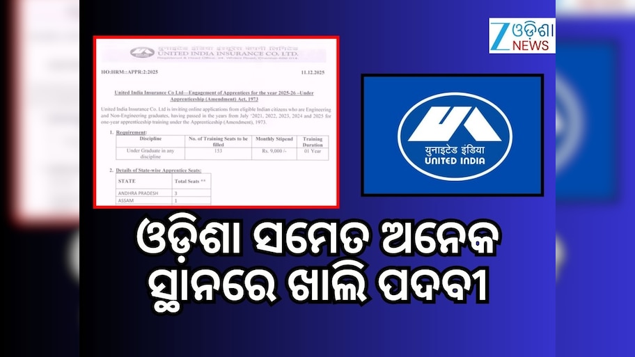 UIIC Recruitment 2025: ଦ୍ୱାଦଶ ପାସ୍ କରିଥିଲେ ସୁବର୍ଣ୍ଣ ସୁଯୋଗ, ୧୫୦ରୁ ଅଧିକ ପଦବୀ ଖାଲି