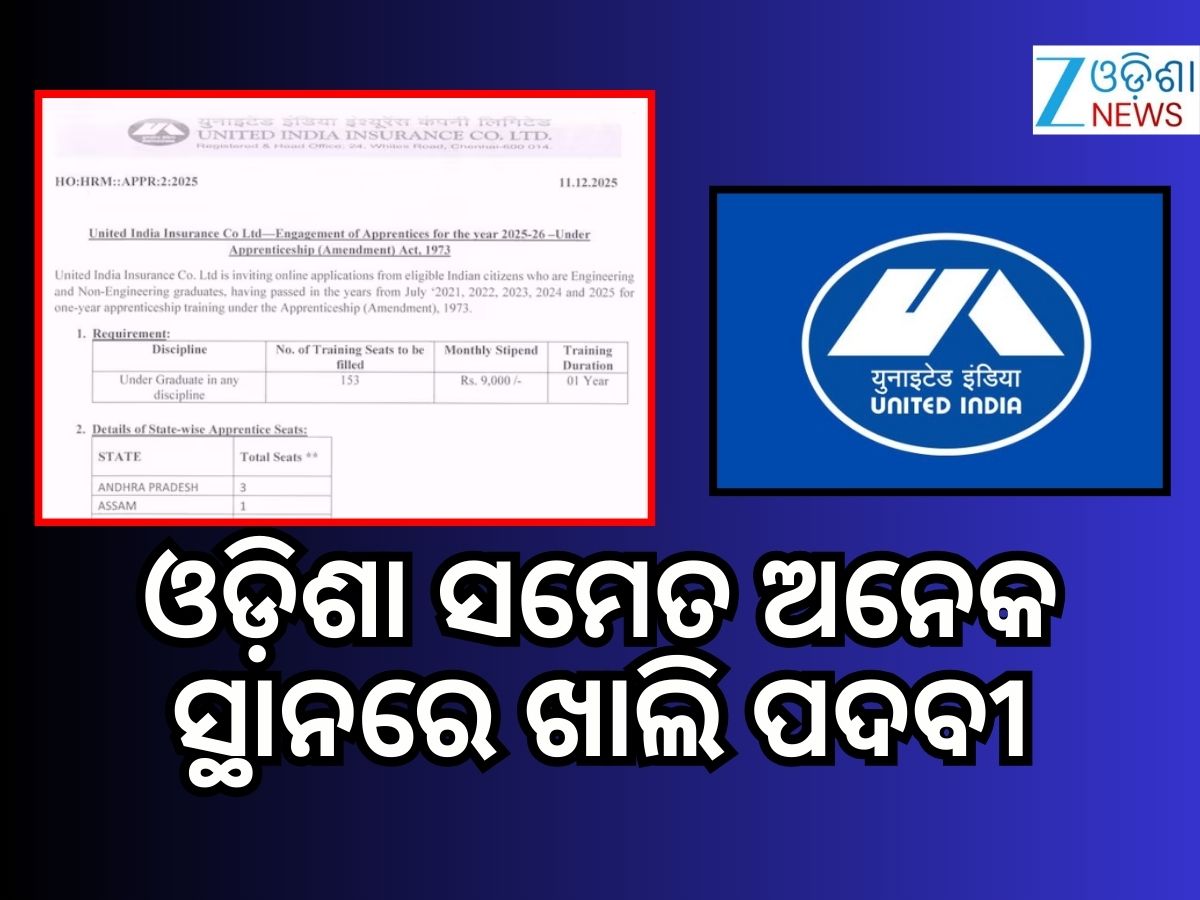 UIIC Recruitment 2025: ଦ୍ୱାଦଶ ପାସ୍ କରିଥିଲେ ସୁବର୍ଣ୍ଣ ସୁଯୋଗ, ୧୫୦ରୁ ଅଧିକ ପଦବୀ ଖାଲି UIIC Recruitment 2025: ଦ୍ୱାଦଶ ପାସ୍ କରିଥିଲେ ସୁବର୍ଣ୍ଣ ସୁଯୋଗ, ୧୫୦ରୁ ଅଧିକ ପଦବୀ ଖାଲି
