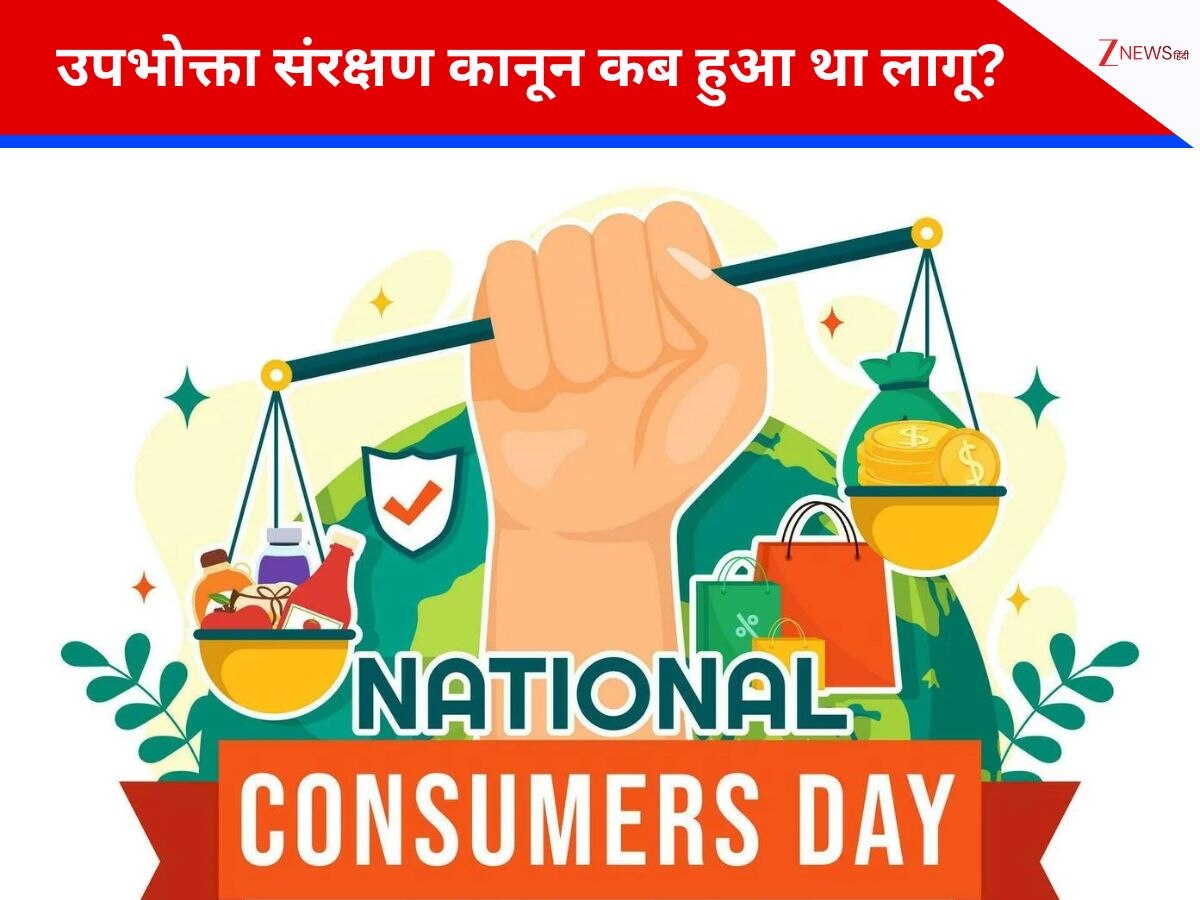 National Consumer Rights Day GK Quiz Do you know the 6 rights of ...