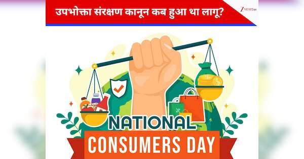 National Consumer Rights Day GK Quiz Do you know the 6 rights of ...
