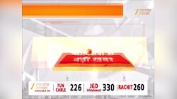 ऋषिकेश में वन भूमि सर्वे पर जमकर हंगामा, पुलिस पर भीड़ ने किया पथराव, बवाल के बाद धरपकड़ तेज