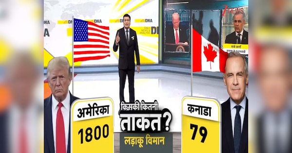 ग्रीनलैंड से कनाडा तक विस्तार की जिद, अमेरिका खुद अपने पतन की पटकथा लिख रहा? डूबा US तो दुनिया का सितारा बन जाएंगे ये 3 देश