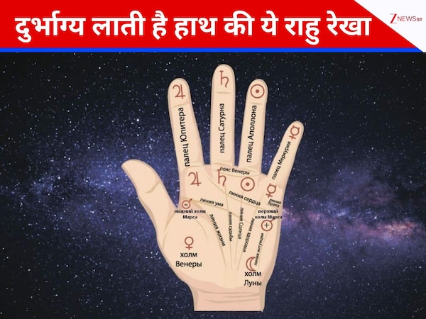 hast rekha palmistry palm rahu rekha importance effect and disadvantage ...