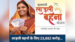 लाड़ली बहना योजना के बढ़ गए पैसे, MP सरकार ने खोला खजाना; हर महीने मिलेगा कितना?