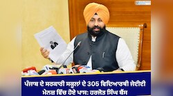 ਪੰਜਾਬ ਦੇ ਸਰਕਾਰੀ ਸਕੂਲਾਂ ਦੇ 305 ਵਿਦਿਆਰਥੀ ਜੇਈਈ ਮੇਨਜ਼ ਵਿੱਚ ਹੋਏ ਪਾਸ: ਹਰਜੋਤ ਸਿੰਘ ਬੈਂਸ