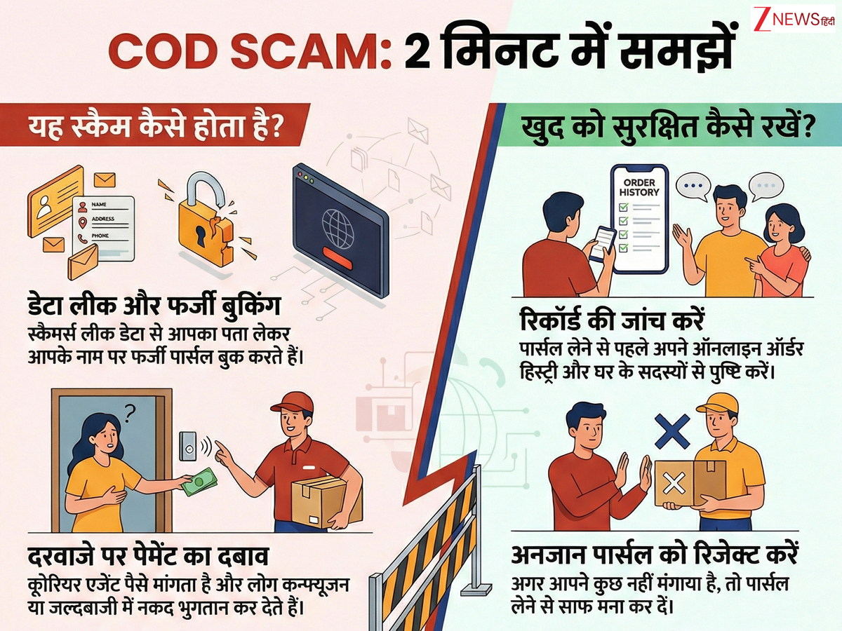 Explained: क्या है COD Scam? हैकर्स का वो खौफनाक जाल, जिसमें फंस रहा है पूरा परिवार