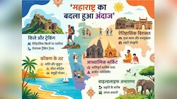 अजंता-एलोरा की गुफाएं हों या कोंकण के छिपे हुए समुद्र तट... नए अवतार में महाराष्ट्र
