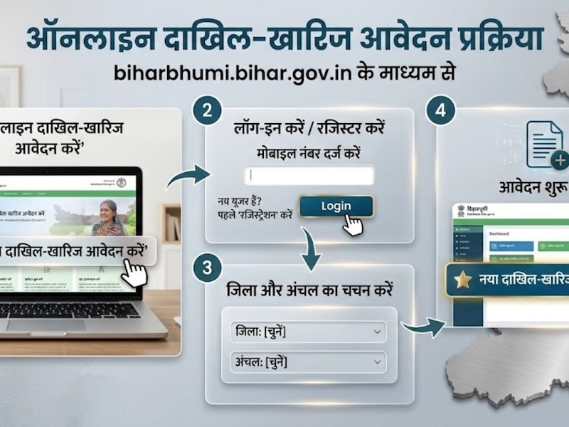 bihar-bhumi