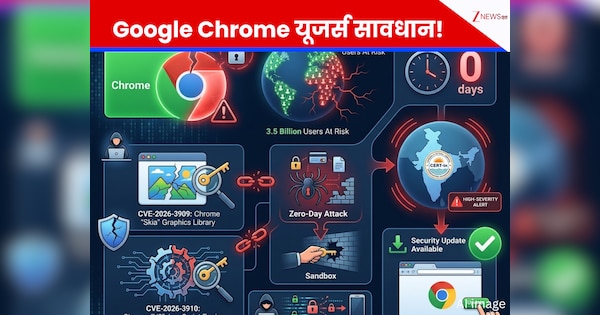 Chrome यूजर्स सावधान! Google ने जारी किया \'जीरो डे\' अलर्ट, हैकर्स के निशाने पर है आपका सिस्टम; अभी करें अपडेट
